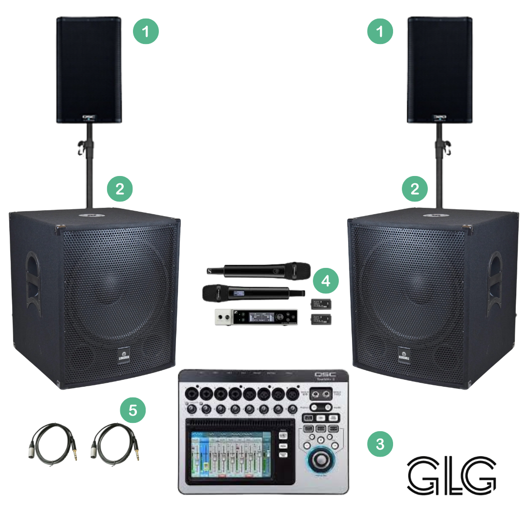 Paquete #2 – Sonido Profesional + DJ para Eventos de 100-200 Personas