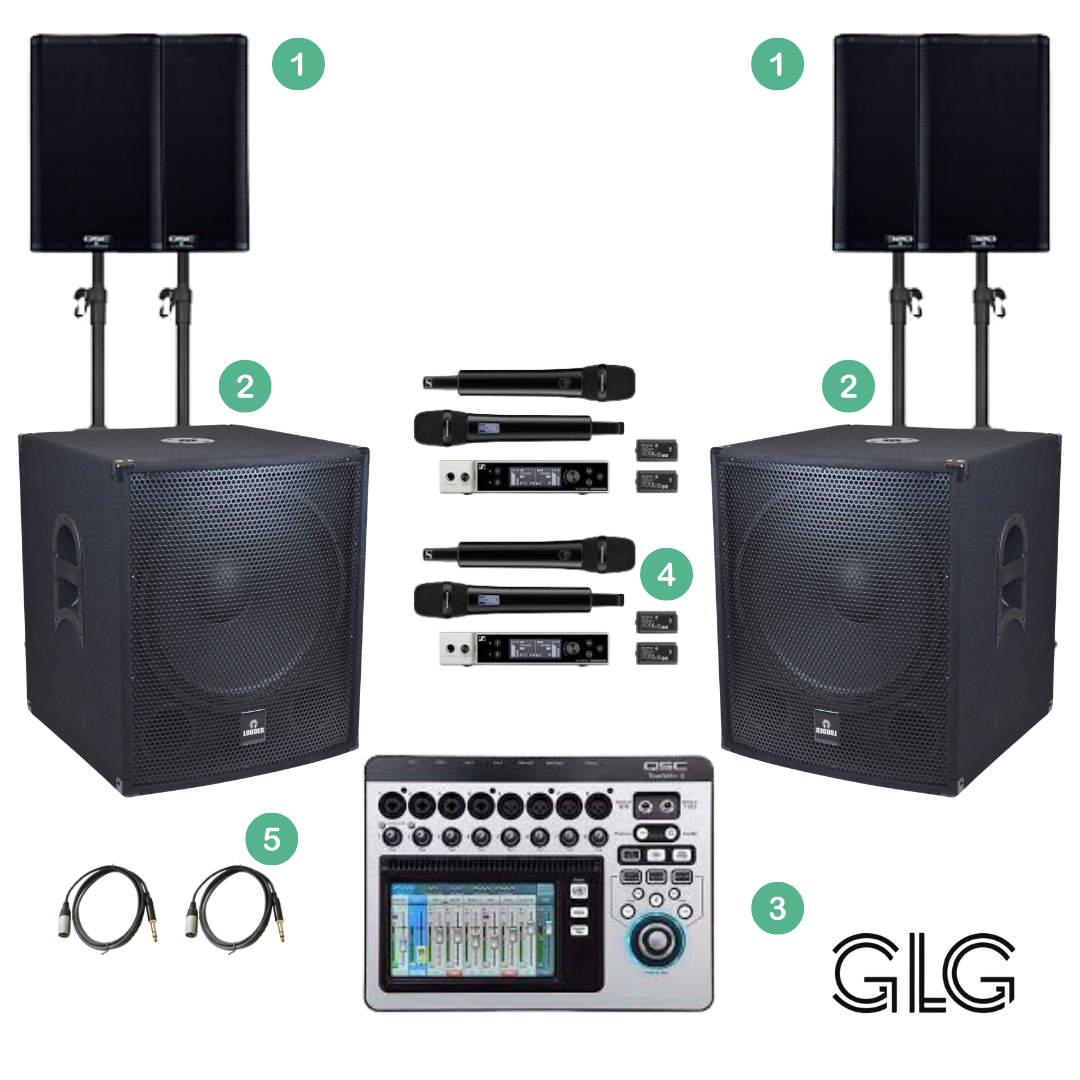 Paquete #3 – Sonido Profesional + DJ para Eventos de 200-300 Personas