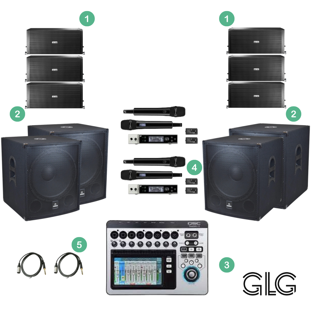 Paquete #5 – Sonido Profesional + DJ para Eventos de 1,000-2,000 Personas